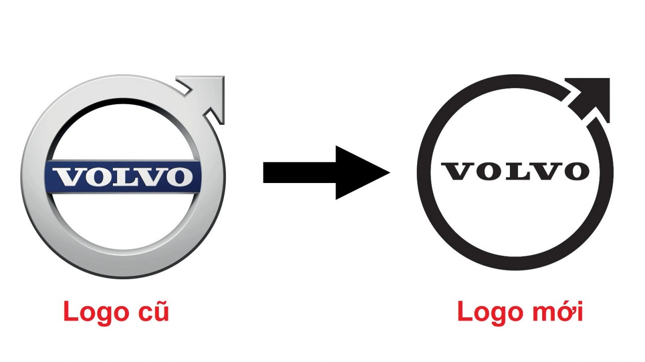 Hãng xe Volvo thay đổi logo, dự kiến áp dụng từ năm 2024